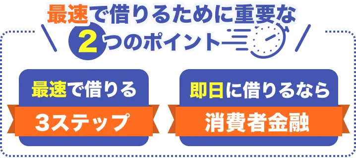 最速で借りるために重要な２つのポイント